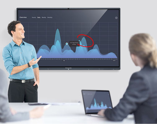 Intelligent Smart Interactive Whiteboard Multi Touch Screen Different Color