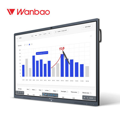 Android System Intelligent Interactive Flat Panel For Multi - Party Remote Meeting