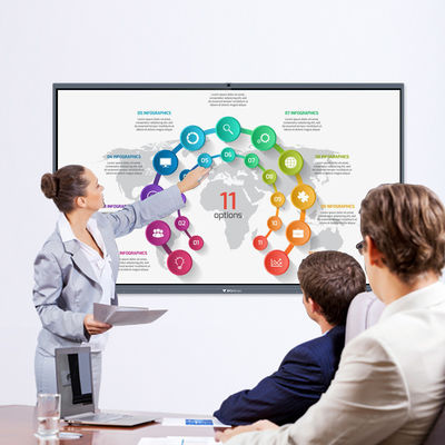 65 Inch Lcd Screen Digital Office Meeting Smart Board Interactive Flat Panel