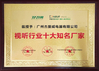 China Guangdong Deyuan Technology Co., Ltd. certification